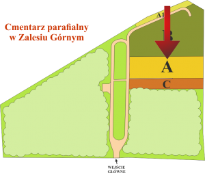 Brak mapy sektorowej